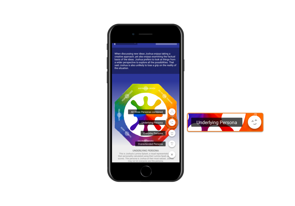 instinctieve persona lumina student